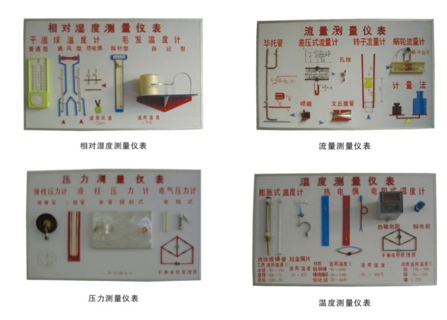 热工类温度湿度压力流量示教板